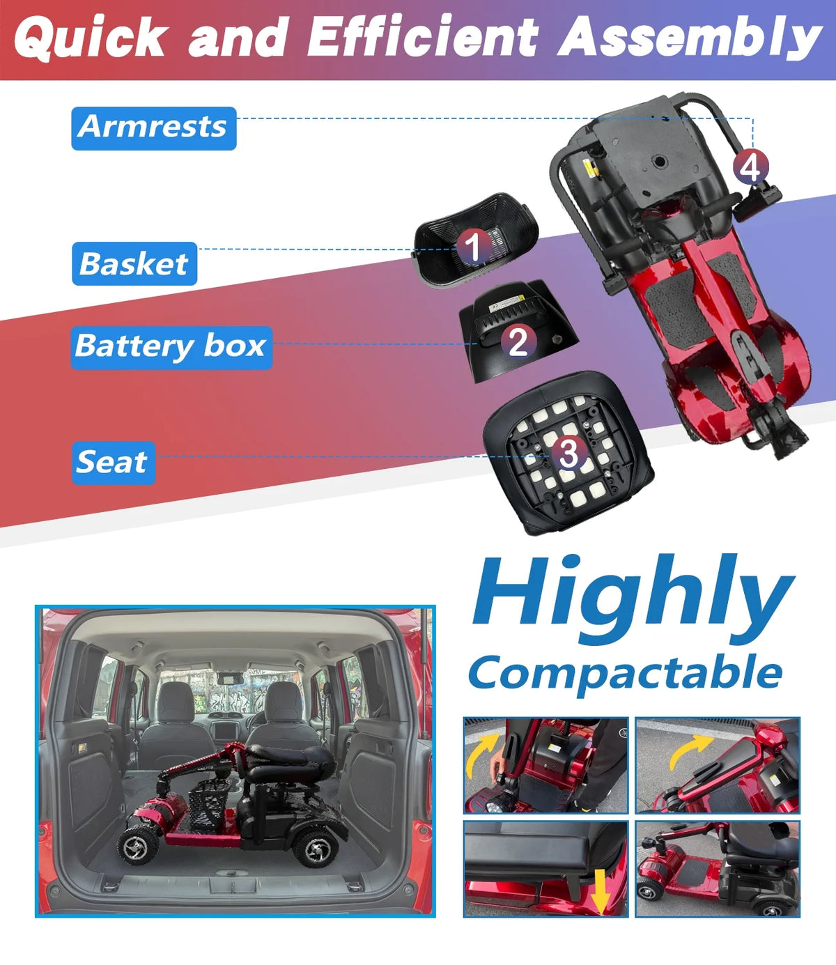 4 Wheel Mobility Scooter O12862