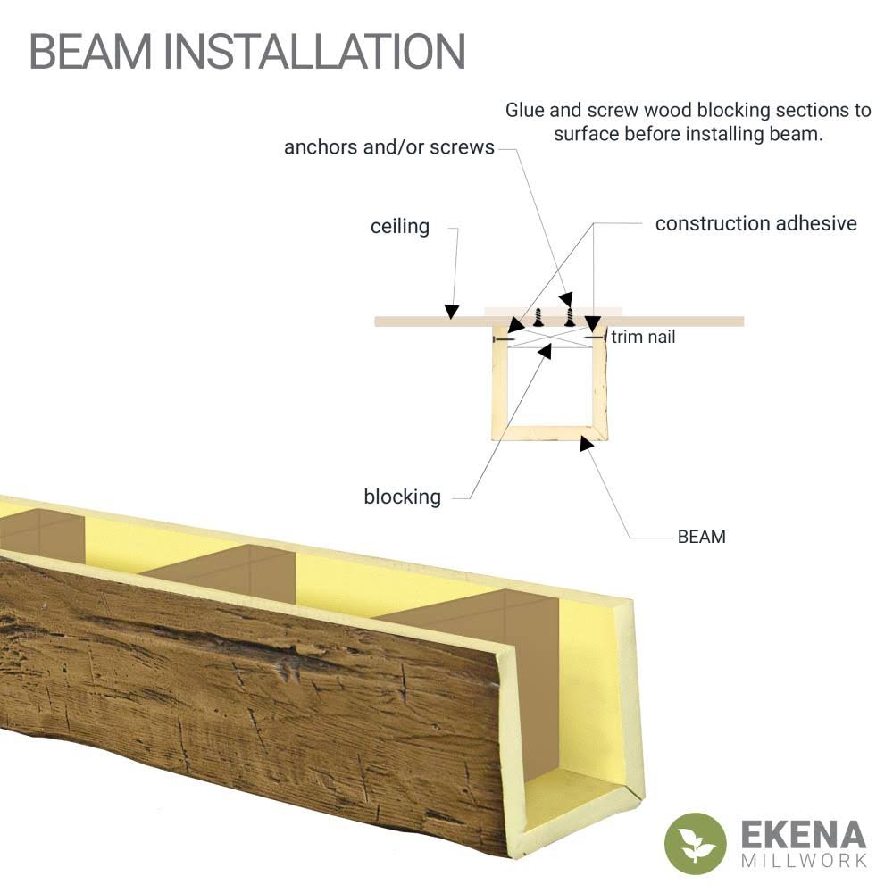 12x22W x 6x22H x 8&L Faux Wood Ceiling Beam N32844