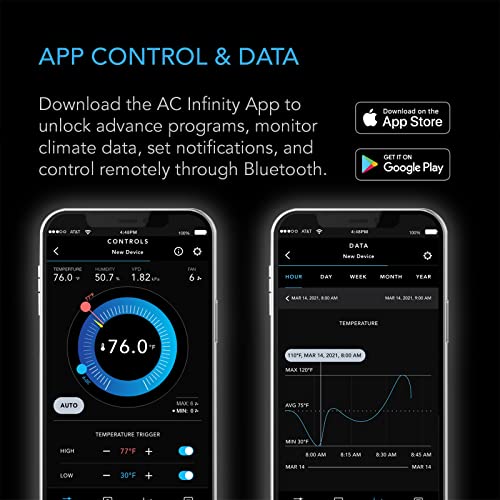 Smart Environmental Controller with Temperature Humidity Timer Controls Y43691