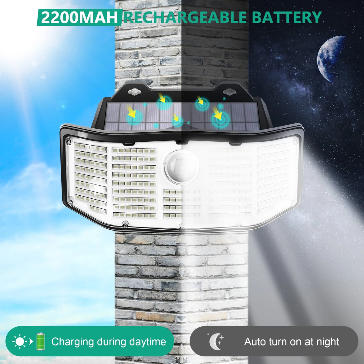 Solar Outdoor Lights 2Pack 252 LED Motion Sensor IP65 Waterproof J602