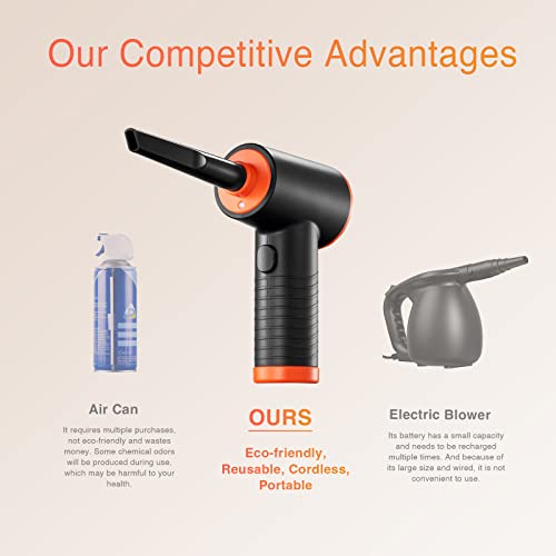 Cordless Compressed Air Duster N100