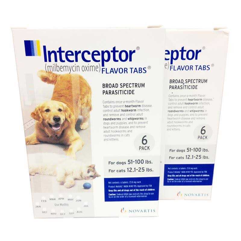 12 Month Supply Pet Supplies E42364