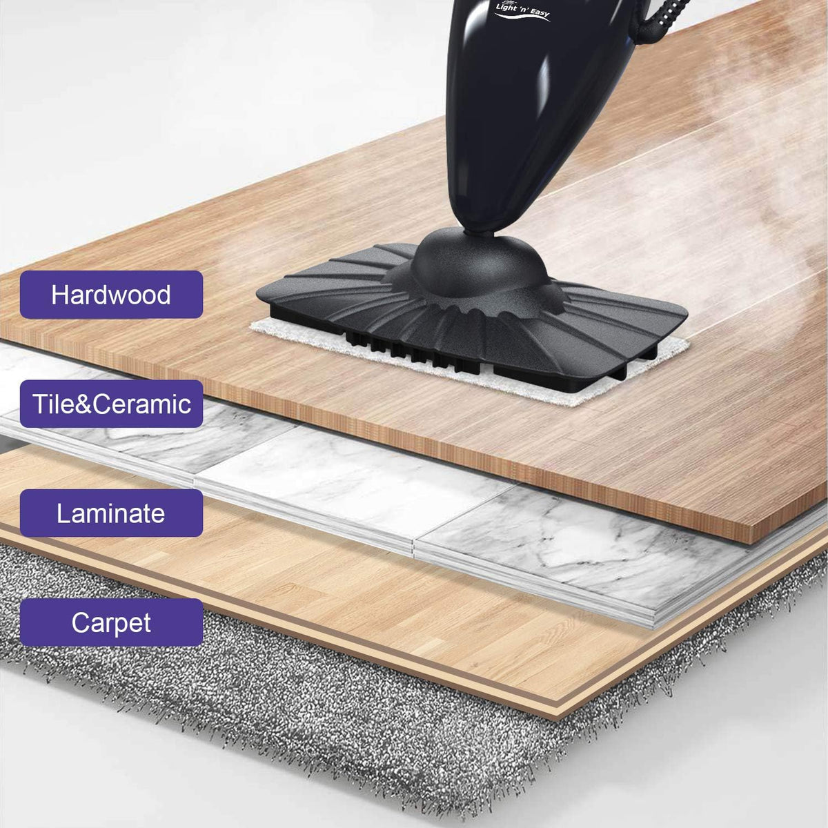 Black Steam Mop T755