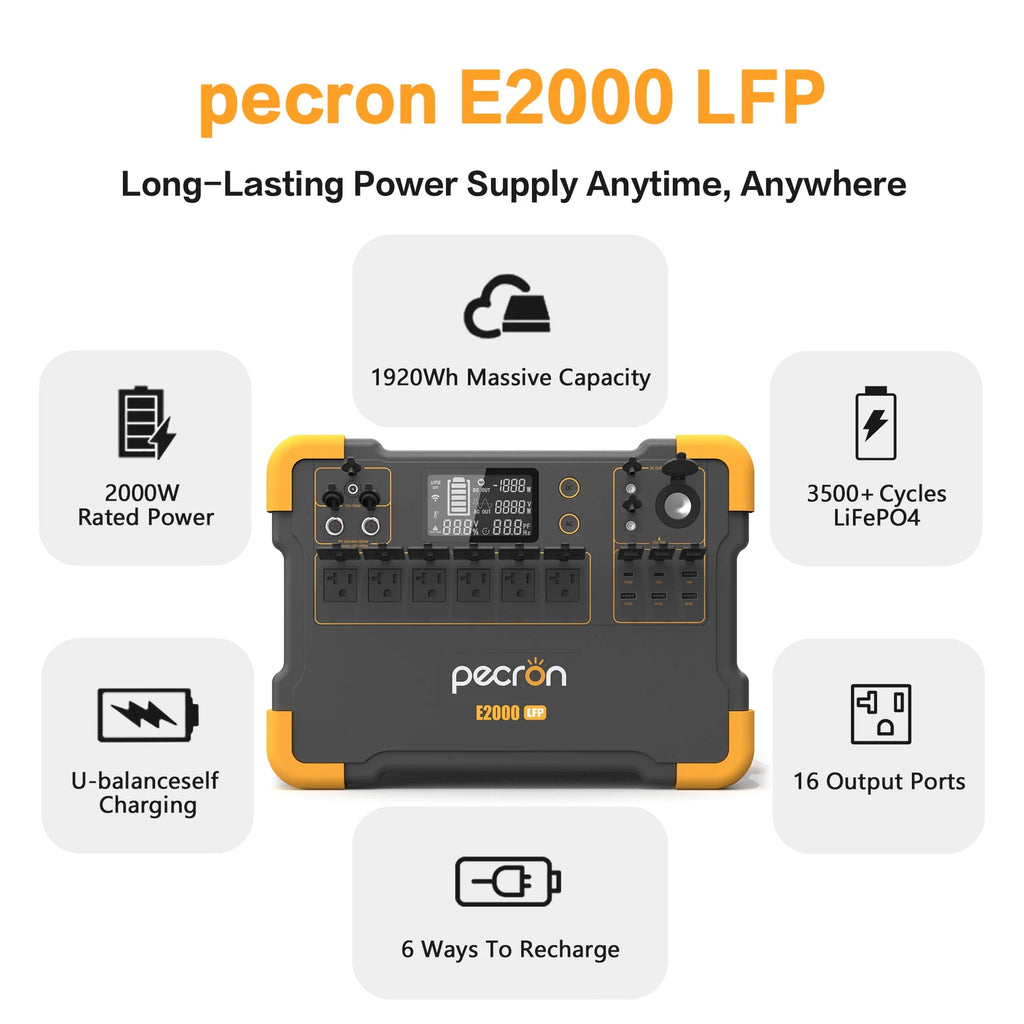 Portable Power Station 1920Wh 2000W LiFePO4 Battery P395667
