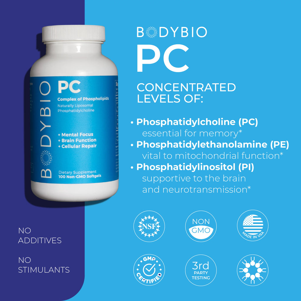 8 fl. oz. Phosphatidylcholine Supplement M846