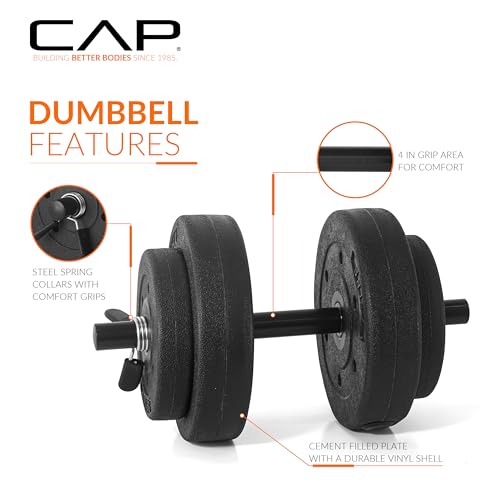 40-Pound Adjustable Cement Dumbbell Set A478