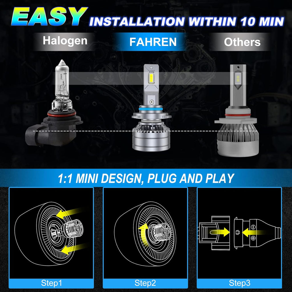 9012/HIR2 LED Headlight Bulbs 120W 20000LM 6500K Cool White IP68 Pack of 2 Y453520