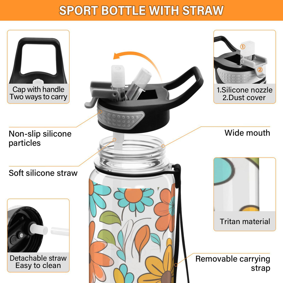 Clear 32oz Tritan Water Bottle with Straw C225