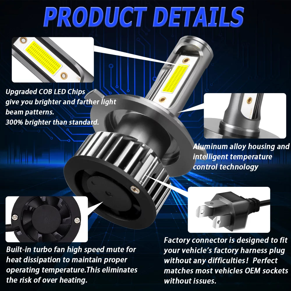 H4/9003 LED Headlight Bulbs 10000 Lumen 60W 6500K Cool White Pack of 2 O12012