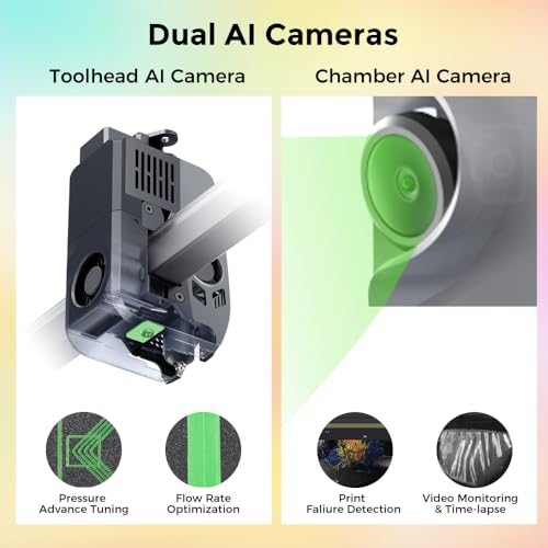 3D Printer, Multi Color Printing, 600mm/s Print Speed, 350℃ Direct Drive Extruder V925230