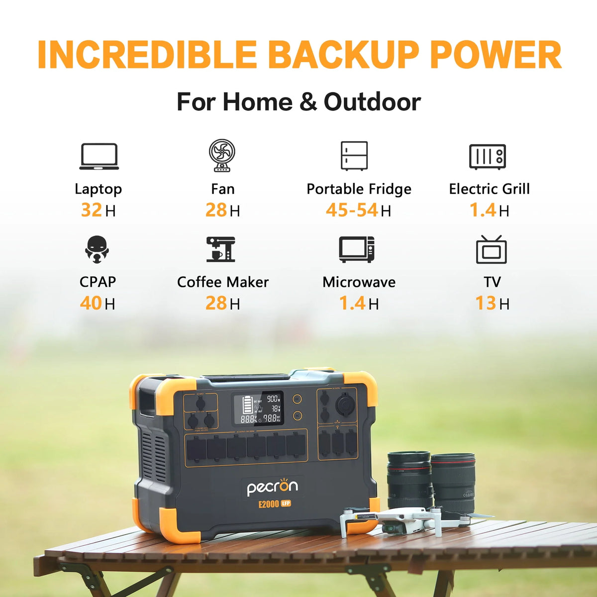 Portable Power Station 1920Wh 2000W LiFePO4 Battery P395667