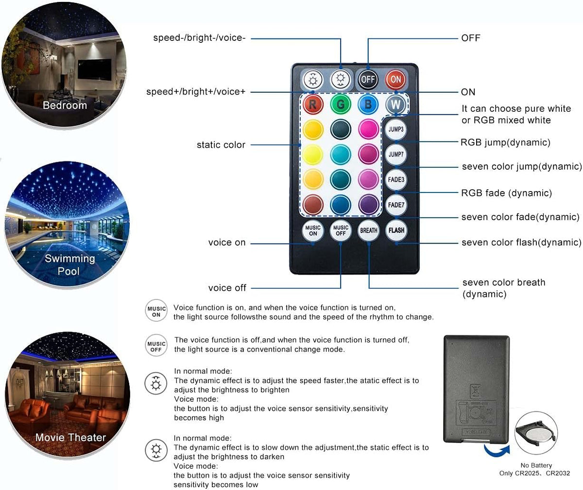 LED Bluetooth RGBW Fiber Optic Light Kit with 550pcs 0.03in 13.1ft Fibers X442786