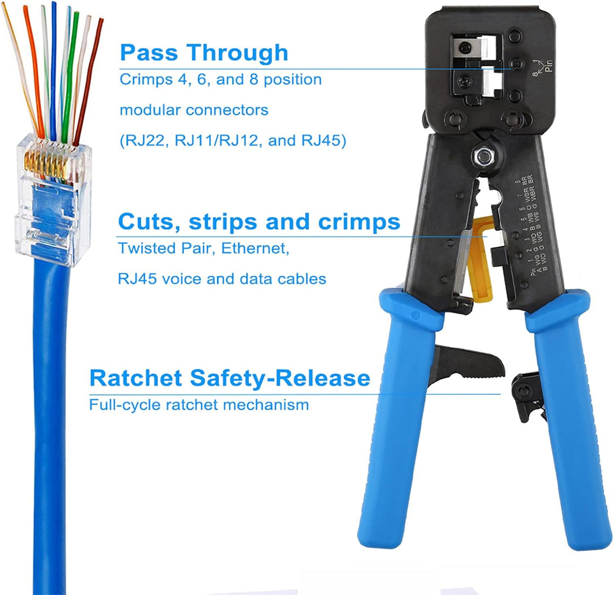 RJ45 Crimp Tool Kit with 50PCS Connectors, 50PCS Covers, Mini Wire Stripper, Wire Cutter A723