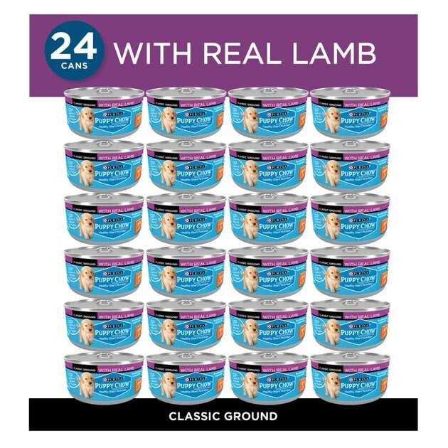 Ground Pate Wet Puppy Food S8010
