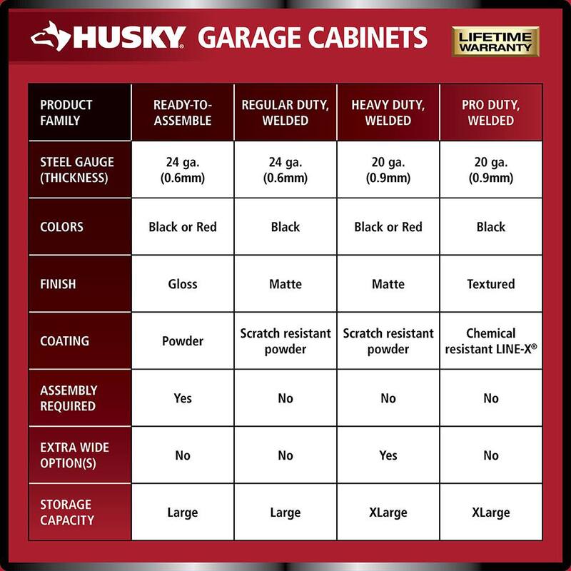 10-Piece Welded Steel Garage Storage System in Black N7755