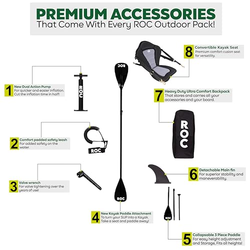 Inflatable Stand Up Paddle Board U98533