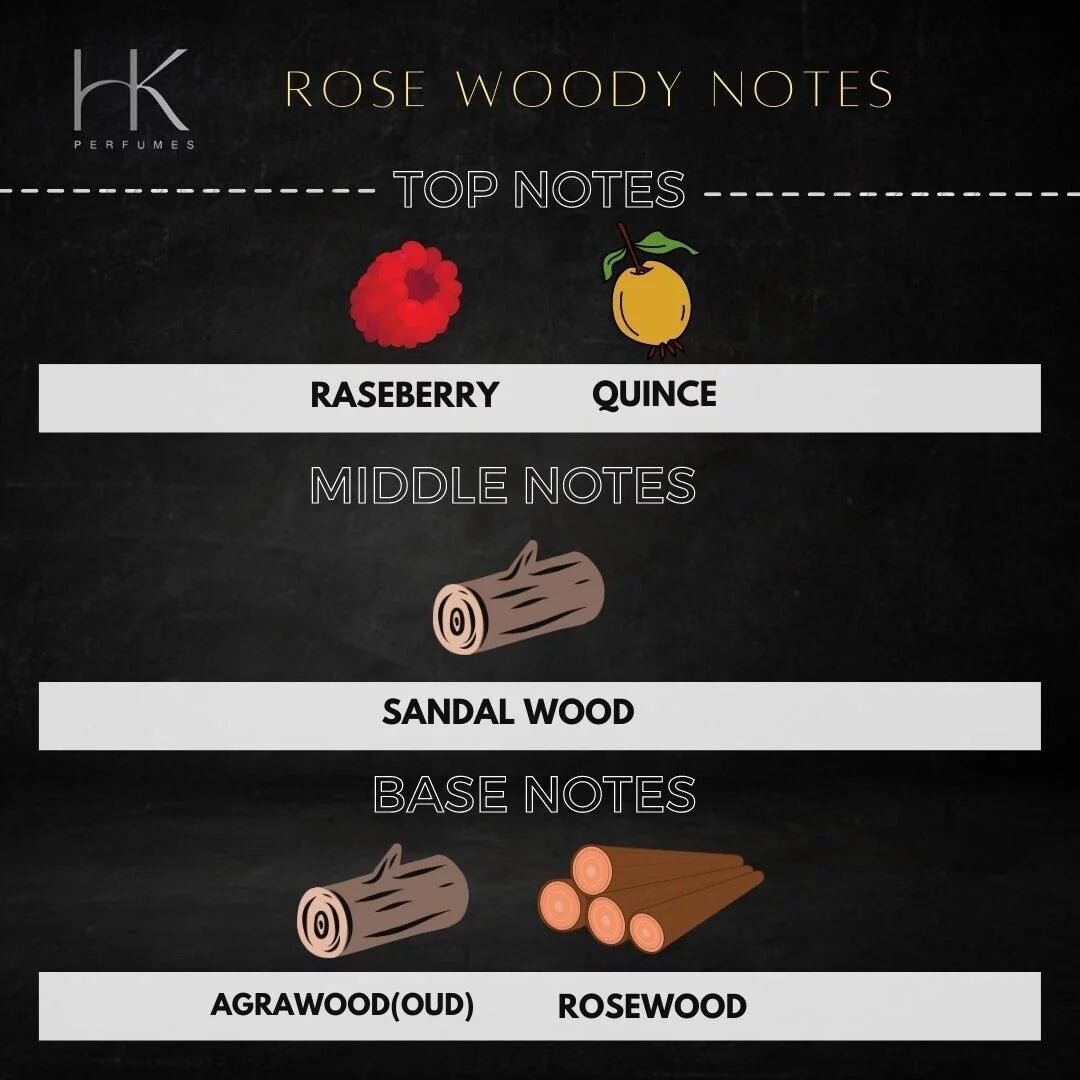 Rose Woody Eau De Perfume O922531