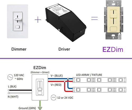 100 Watt LED Driver and Dimmer Switch, 120V AC – 24V DC Wall Dimmer Switch C338